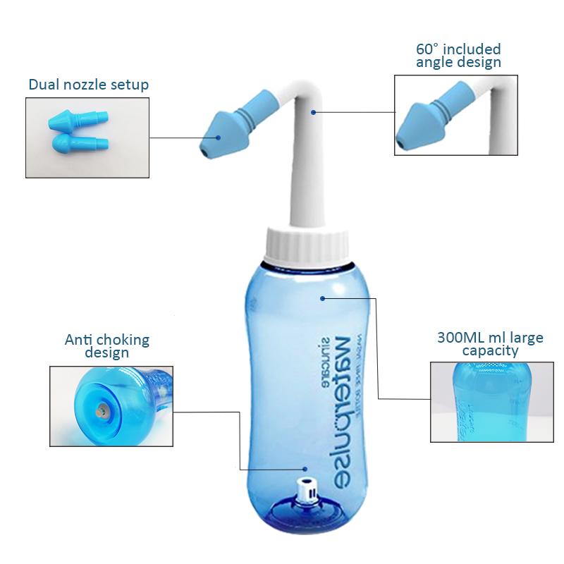 300ml irygator do nosa impuls  – Neti Pot Nasal Rinse recenzja i cena