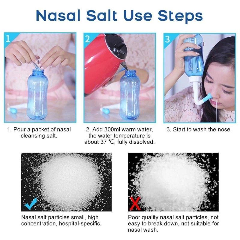 【WA】Irygator do nosa Butelki d – Neti Pot Nasal Rinse recenzja i cena