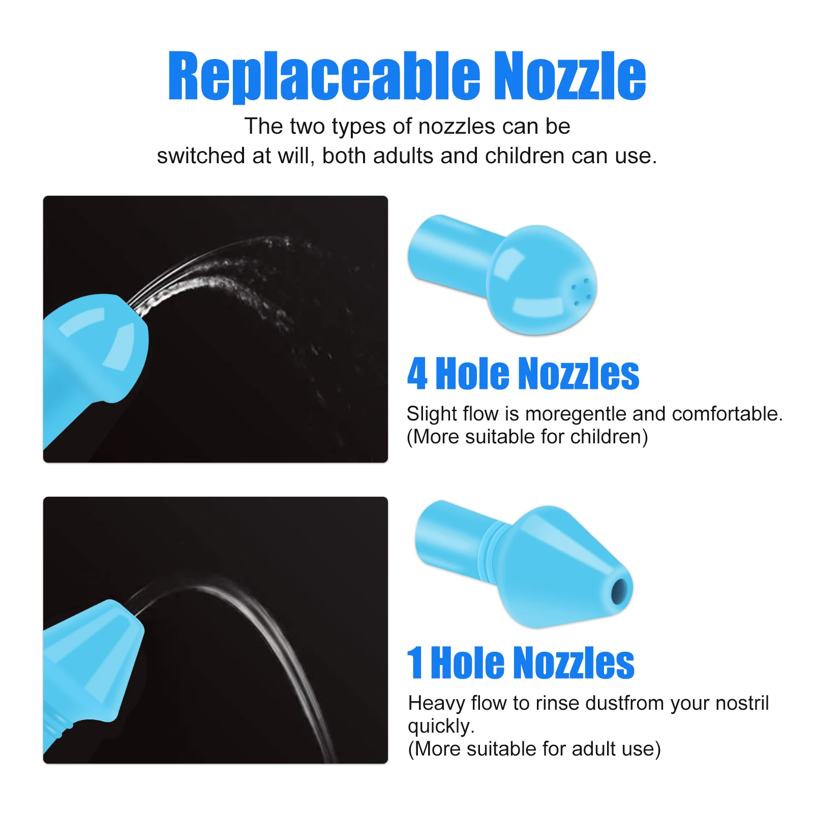 300/500ML płyn do płukania nos – Neti Pot Nasal Rinse recenzja i cena