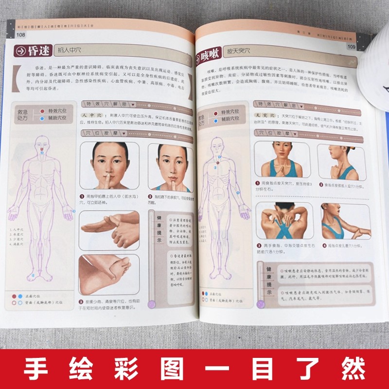 Kompletny przewodnik po masażu – Health & Wellness Japan 2026 recenzja i cena