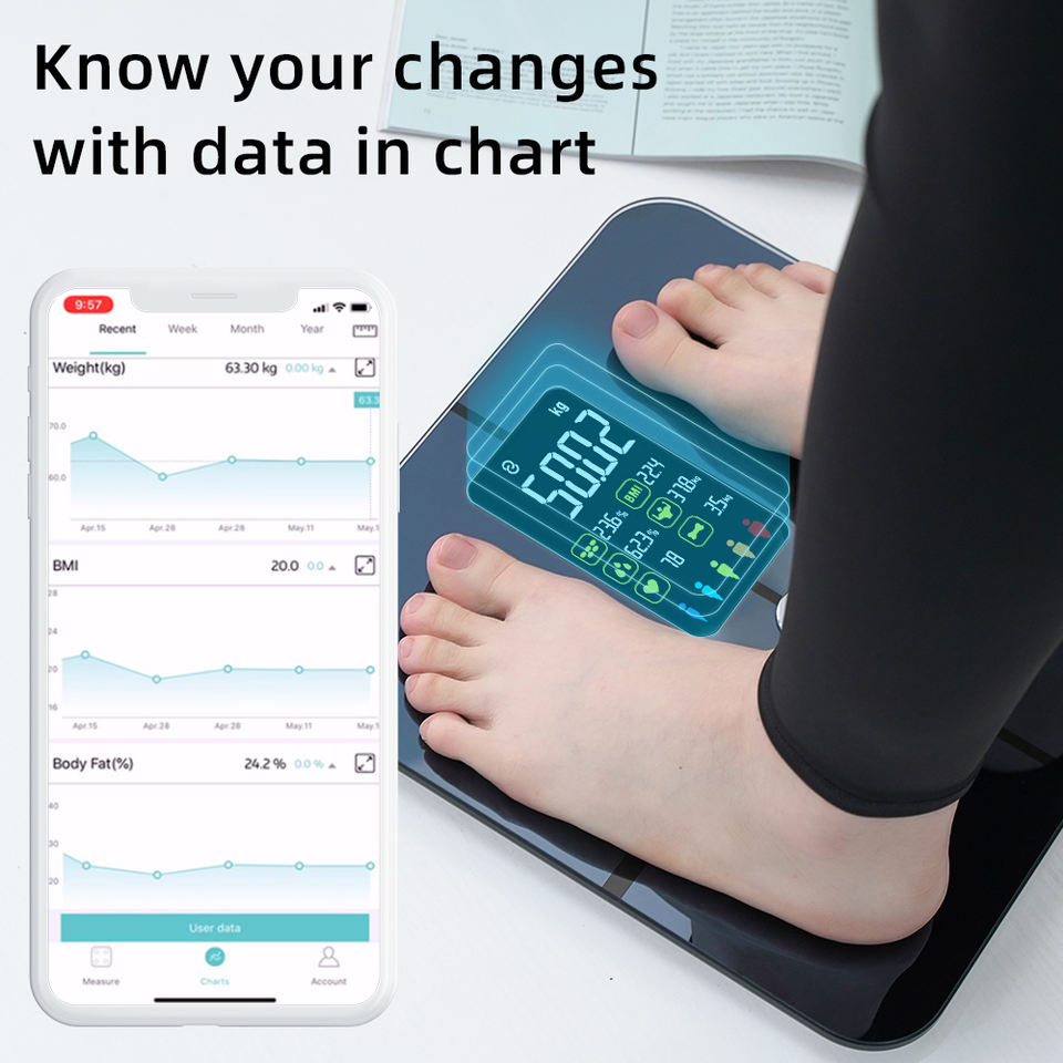 Cyfrowa waga łazienkowa Blueto – Digital Body Weight Scale recenzja i cena