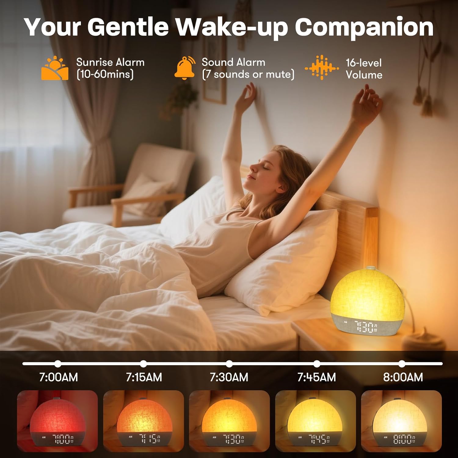 Lampka do budzenia z funkcją a – White Noise Machine Sleep recenzja i cena